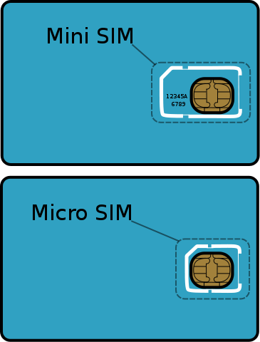 micro-sim-mini-sim.png