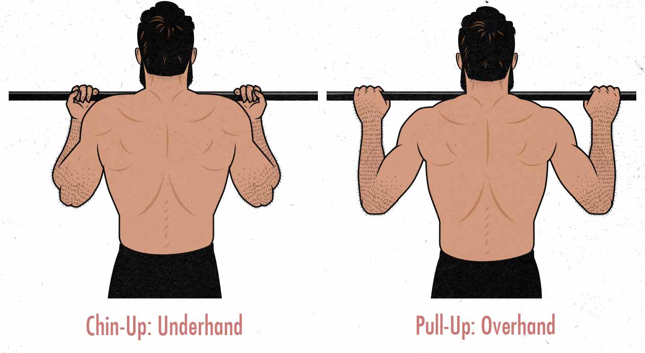 chin-ups-versus-pull-ups-difference-1.jpg