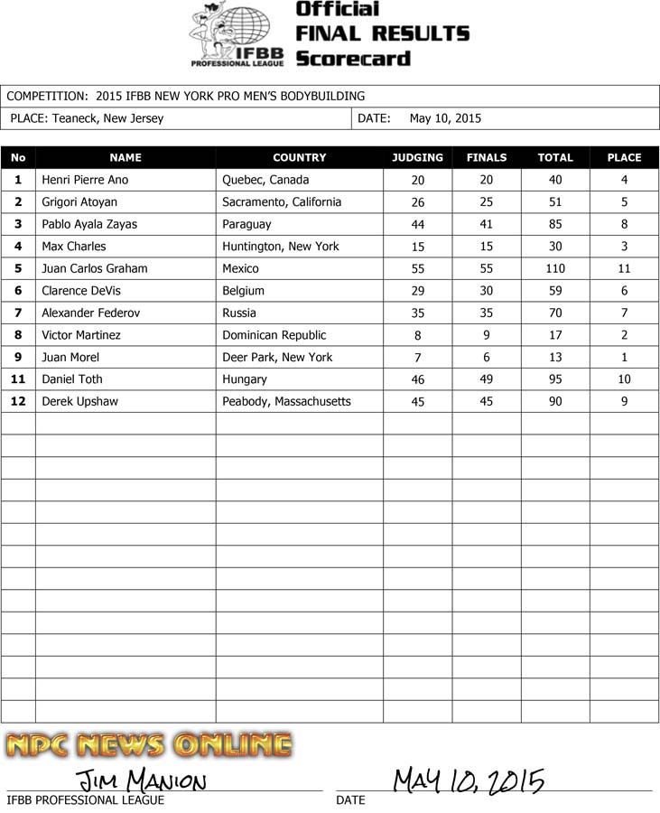 2015-IFBB-NY-Final-Results-1.jpg