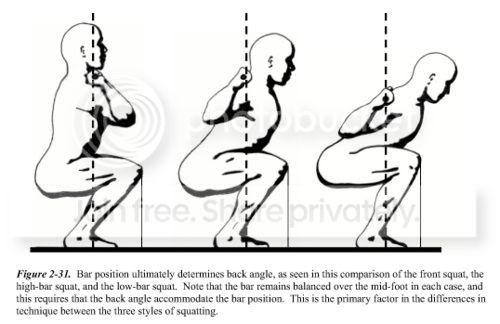 squat-balance-line.jpg