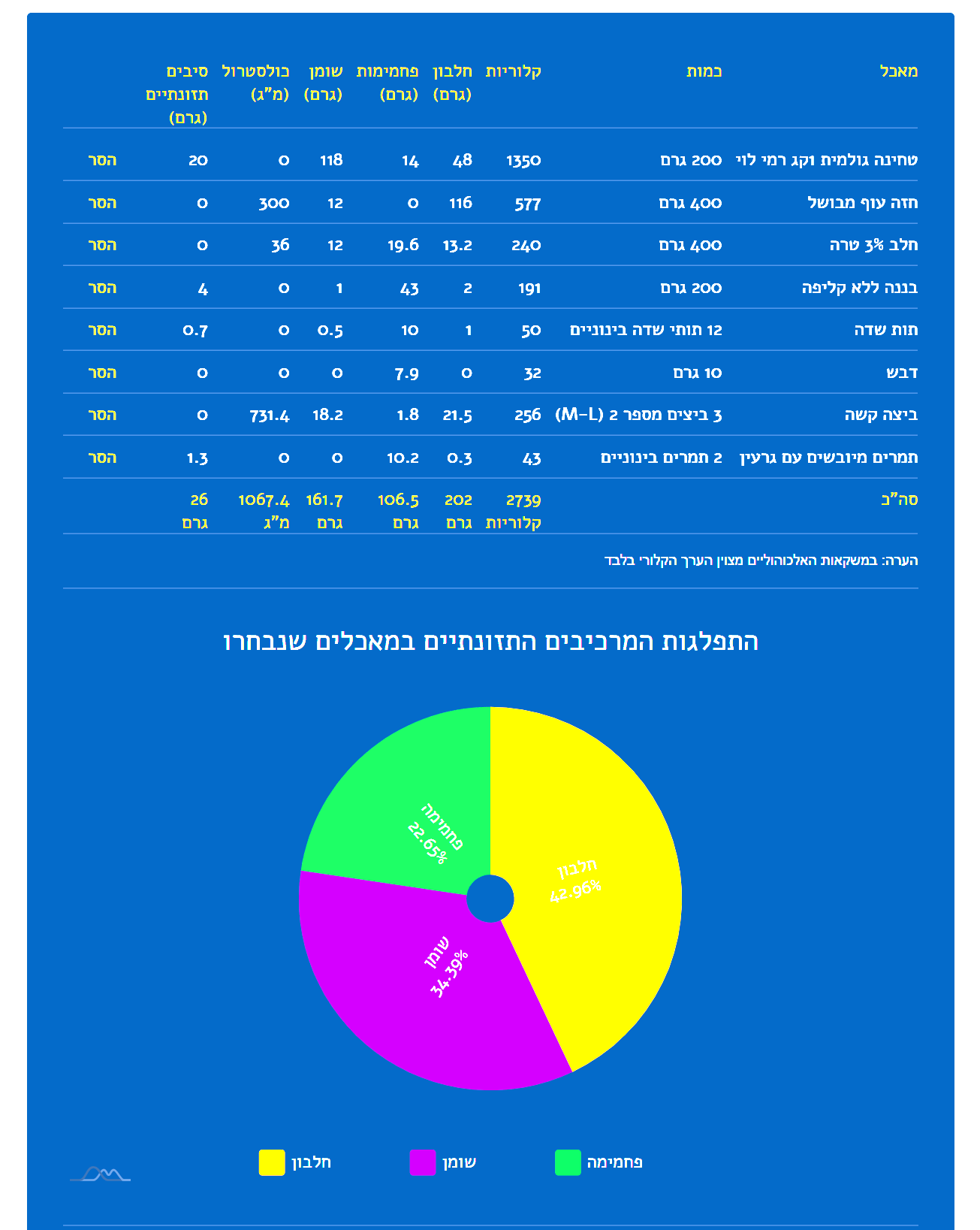 3f247aea503dd11d5e86e27e50667434.png