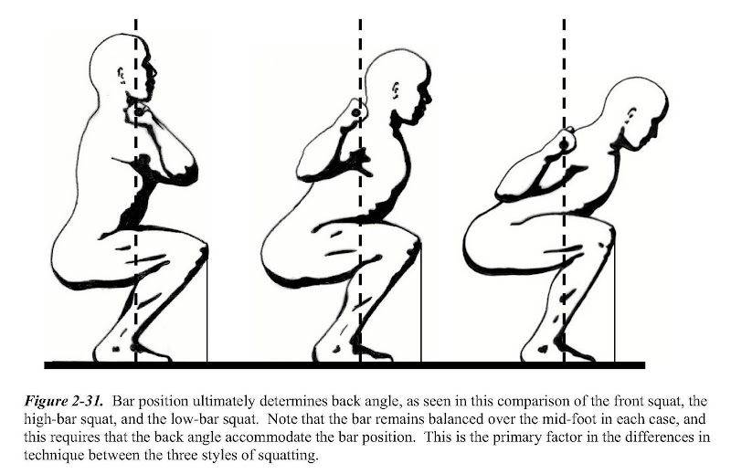 Squat_Bar_Placement.jpg