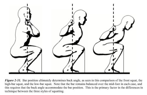 front-squat-vs-backsquat.jpg