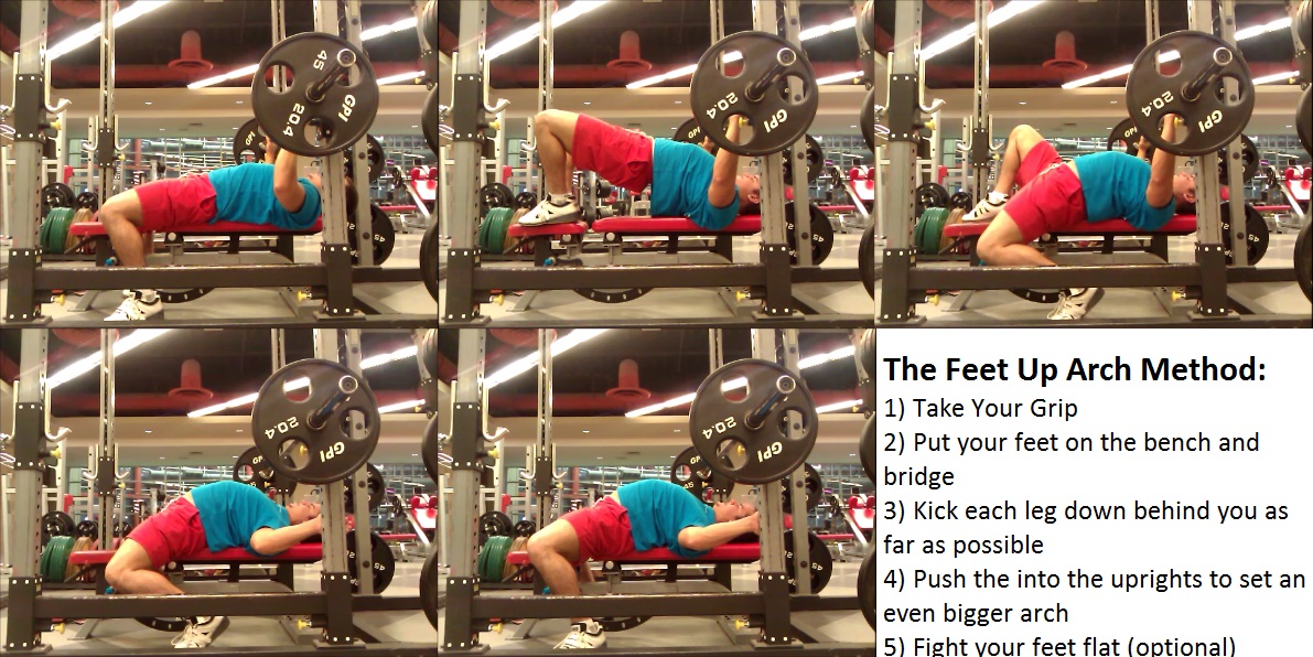 feet-up-arch-method.jpg