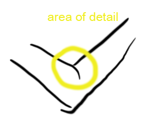 Elbow.png