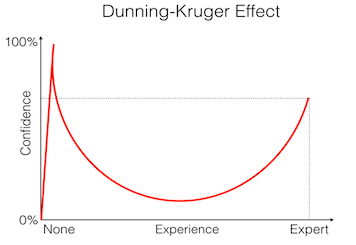 dk-effect-1.png