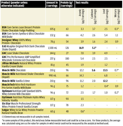 protein-drinks1.jpg