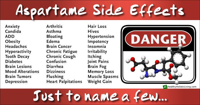 Aspartamesideeffects1.jpg