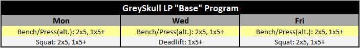 greyskull-lp-base-program.jpg
