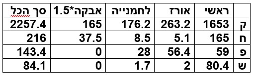 2021-06-22-150258.jpg